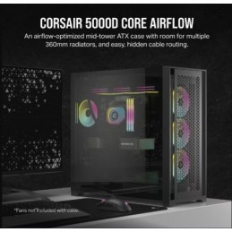 Corsair Case 5000D Airflow...