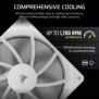 Corsair RS140, Ventilateur, 14 cm, 330 trmin, 1700 trmin, 36 dB, 95,5 cfm