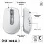 Logitech MX Anywhere 3S for Business, Droitier, Laser, RF sans fil + Bluetooth, 8000 DPI, Blanc