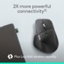 Logitech MX Master 4 for Business - Graphite, Droitier, Laser, RF sans fil + Bluetooth, 8000 DPI, Graphite