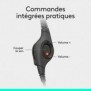 Logitech H390, Avec fil, BureauCentre d'appels, 20 - 20000 Hz, 197 g, Casque, Noir