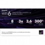 Netgear Insight Cloud Managed WiFi 6 AX3600 Dual Band Access Point , 2,4 GHz, 5 GHz, 3600 Mbits, EAP-TLS, PEAP, SSLTLS, TTLS, WPA, WPA2, WPA3, 100,1000,2500 Mbits