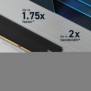 Crucial Pro CP2K32G56C46U5, 64 Go, 2 x 32 Go, DDR5, 5600 MHz, 288-pin DIMM