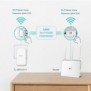 TP-LINK TL-WPA7517 KIT, 1000 Mbits, IEEE 1901, IEEE 802.11a, IEEE 802.11ac, IEEE 802.11b, IEEE 802.11g, IEEE 802.11n, IEEE 802.3, IEEE..., Type E, Gigabit Ethernet, 10,100,1000 Mbits, Wi-Fi 5 802.11ac