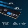 Crucial CT2K32G56C46U5, 64 Go, 2 x 32 Go, DDR5, 5600 MHz, 288-pin DIMM