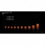 Be Quiet! Pure Power 13 M 850 W | Alimentation ATX 3.1, semi-passive, 80 Plus Gold, 850 W, 100 - 240 V, 900 W, 5060 Hz, 12 A, 6 A