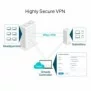 TP-LINK TL-ER7206