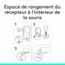 Logitech M185, Ambidextre, Optique, RF sans fil, 1000 DPI, Rouge