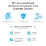 TP-LINK Archer AX5400