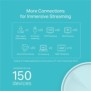 TP-LINK Deco X20 2-pack