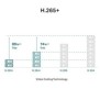 TP-LINK VIGI C340I 4MM