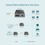 TP-LINK MC200CM V3