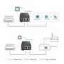 TP-LINK Omada POE160S