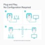 TP-LINK TL-PA7027P KIT