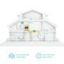 TP-LINK CPL AV1000 WiFi AC Gigabit
