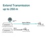 TP-LINK TL-SG1006PP