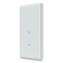 Ubiquiti U6 Mesh Pro