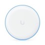 Ubiquiti Building-to-Building Bridge