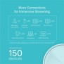 TP-LINK Deco X20 3-pack
