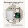 Anker Innovations Anker B2557321, Intérieure, Secteur, Recharge sans fil, Blanc