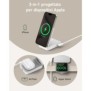 Anker Innovations Anker B2557321, Intérieure, Secteur, Recharge sans fil, Blanc