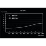 Be Quiet! TFX Power 3 300 W | Alimentation TFX