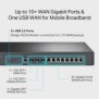 TP-LINK Omada ER8411