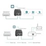 TP-LINK Omada POE260S