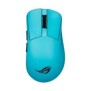 ASUS ROG Gladius IV Ace BLU, Droitier, Optique, RF Wireless + Bluetooth + USB Type-A, 65000 DPI, Bleu