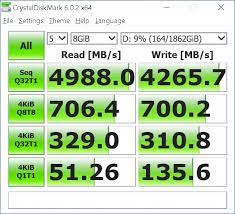 Gigabyte Aorus Gen4 1Tb